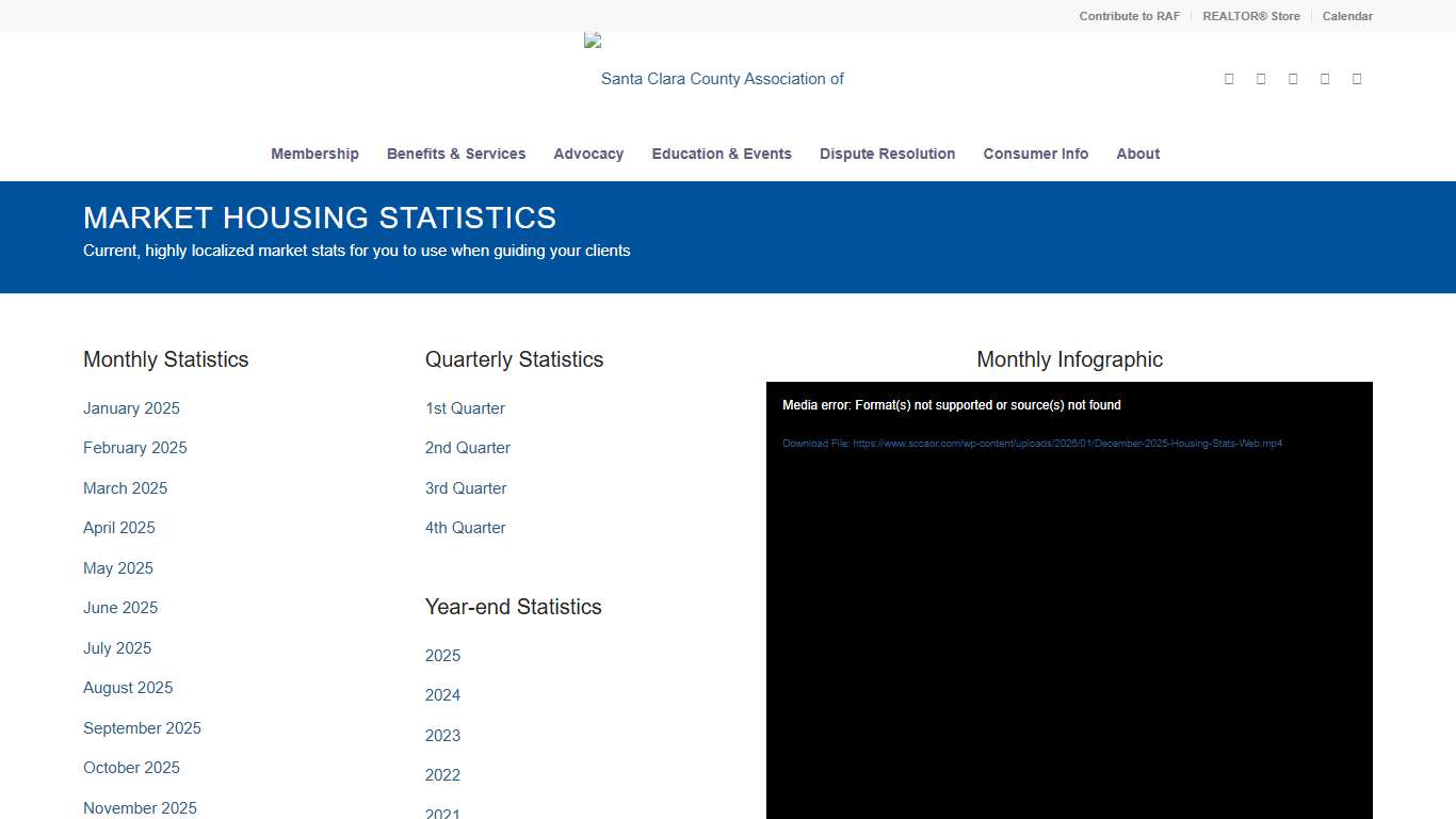 Housing Stats – Santa Clara County Association of REALTORS
